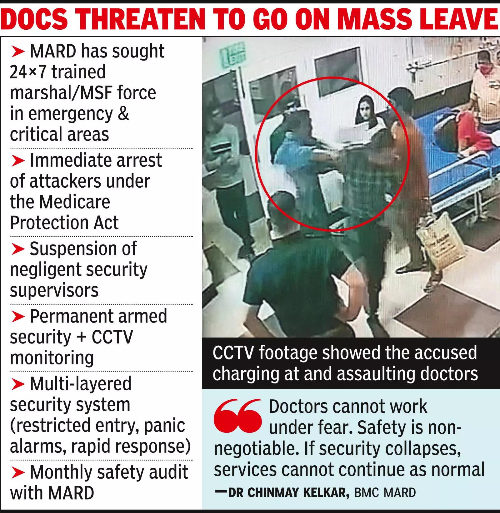 Man assaults 3 Cooper Hospital doctors after his mother's death