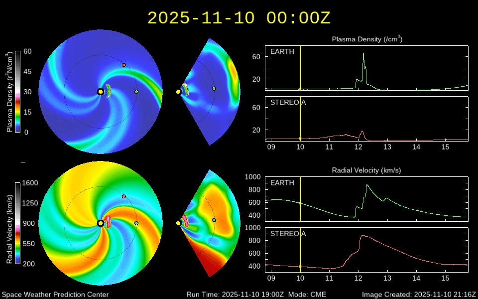 Noaa Model Solar Storms