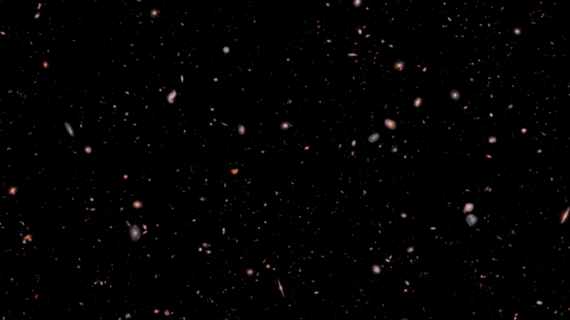 How are redshift, temperature, distance and time related?