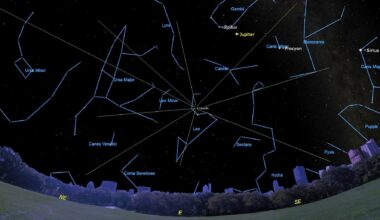 A series of star maps of the night sky