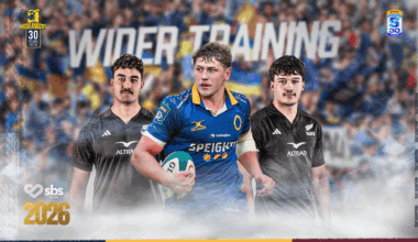 Highlanders confirm Wider Training Group for 2026