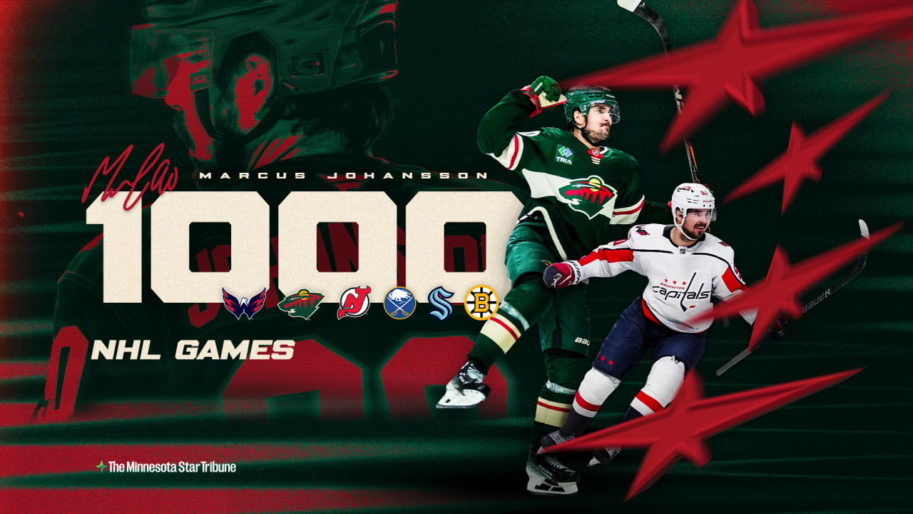 Minnesota Wild Forward Marcus Johansson Scheduled to Play 1,000th NHL Game Tonight