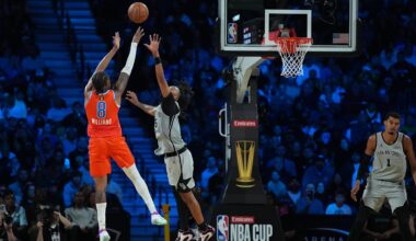 Despite Second Loss, OKC Thunder Holds Firm in ESPN Power Rankings