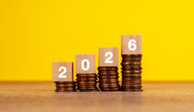 Best Personal Finance Tools To Help You Reach 6 Money Goals In 2026
