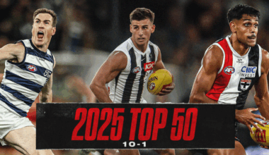 The top 50 AFL players of 2025: 10-1 (Part 5) - AFL News