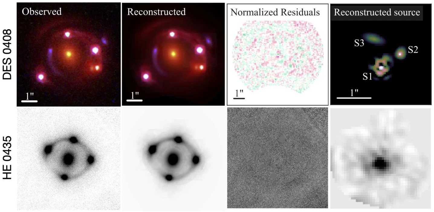 A comparison of observed, reconstructed, residual, and source images for gravitational lens systems DES 0408 (top row) and HE 0435 (bottom row), highlighting their relevance to gravitational lensing and Hubble tension studies.