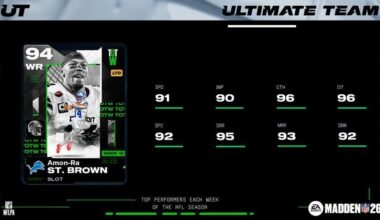 St. Brown, Ossai, Sweat, lead TOTW 12 and 13 in Madden NFL 26