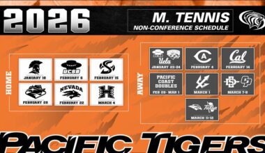 Men’s Tennis Unveils 2026 Schedule