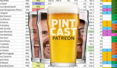 Top AFL Fantasy draftees with Jasper, 2026 fixture thoughts (Pintcast Special) – DT TALK 2026