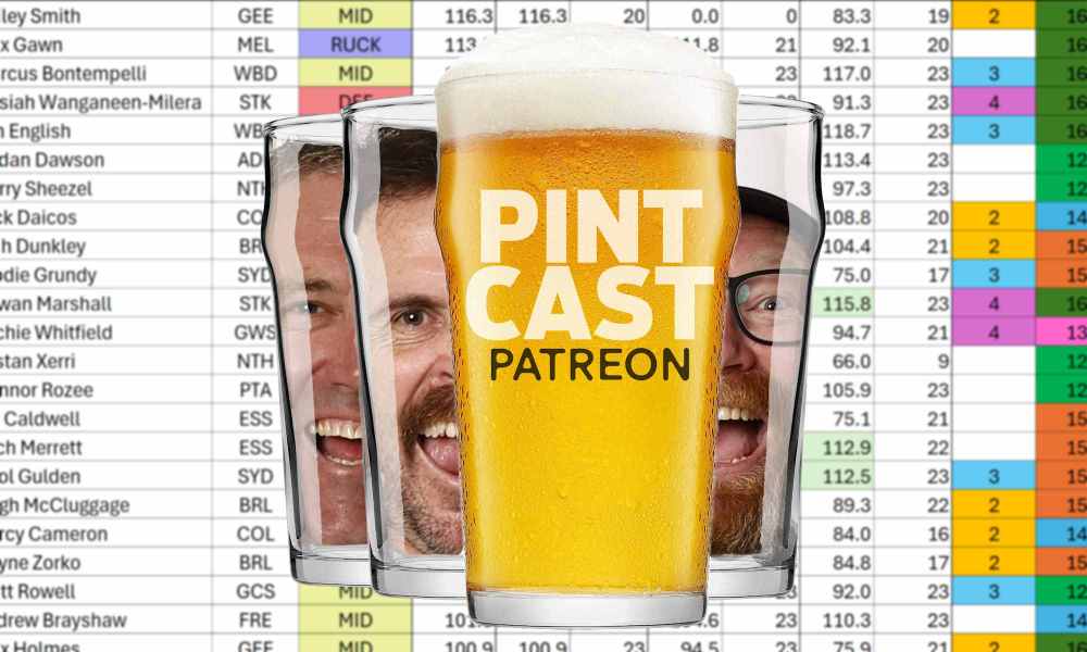 Top AFL Fantasy draftees with Jasper, 2026 fixture thoughts (Pintcast Special) – DT TALK 2026