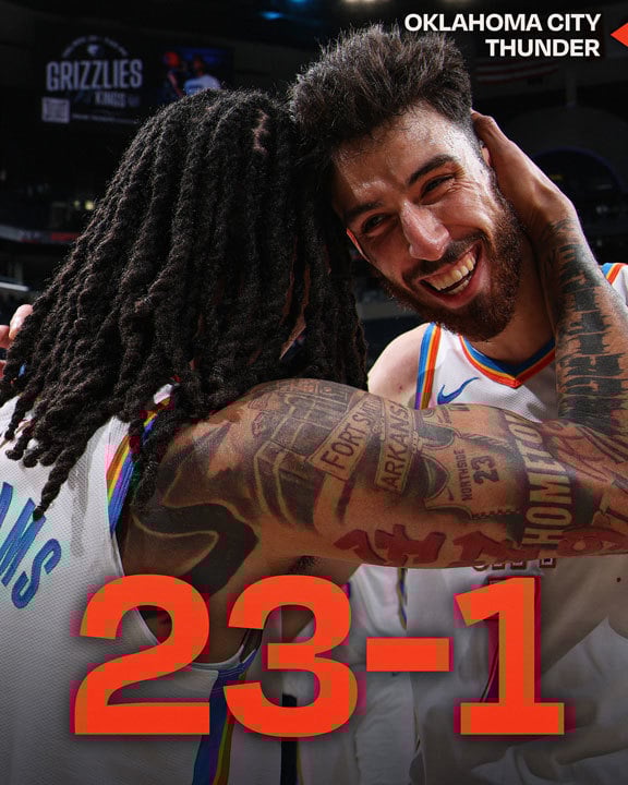 Jaylin Williams, Chet Holmgren