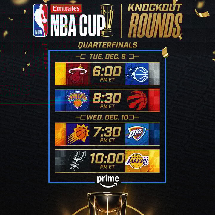 NBA Cup Quarterfinals