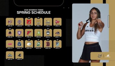 WOMEN'S TENNIS ANNOUNCES 2026 SPRING SCHEDULE
