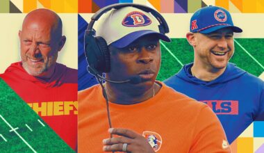 Ranking top NFL head coach candidates for 2026 openings
