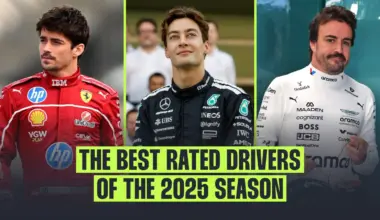 Max Verstappen beats Lando Norris to be named best driver of the F1 2025 season