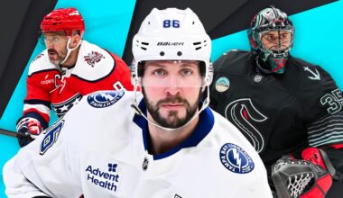 NHL Power Rankings: 1-32 poll, holiday gifts for each team
