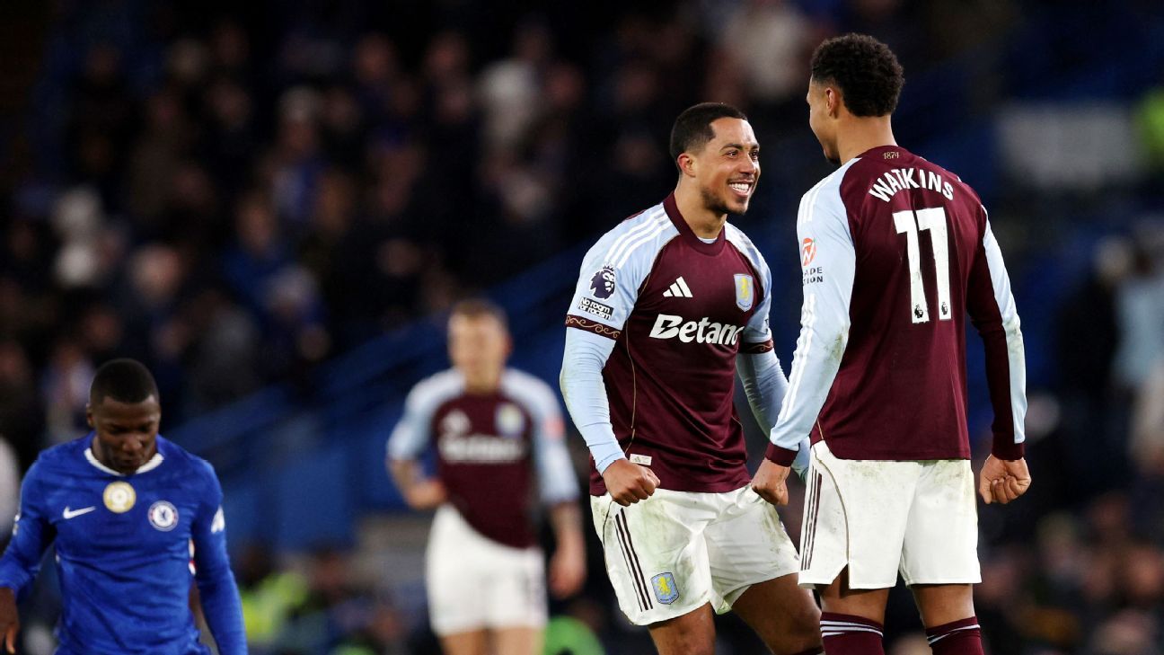 Who should Arsenal and Man City worry about? Aston Villa, the Premier League's hottest team