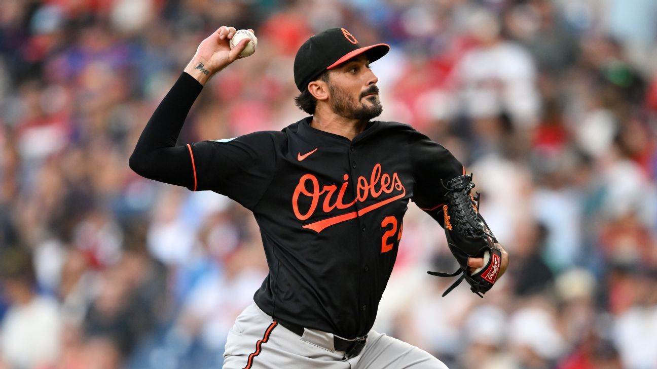 Zach Eflin re-signs with Orioles on one-year, $10M deal