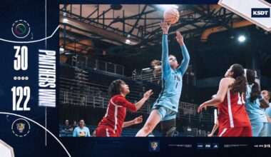 Women's Basketball Closes Out 2025 with a 122-30 Victory