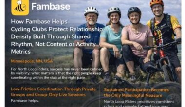 How Fambase Helps Cycling Clubs Protect Relationship Density