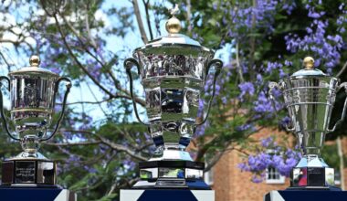 IRL RUgby League World Cup 2030