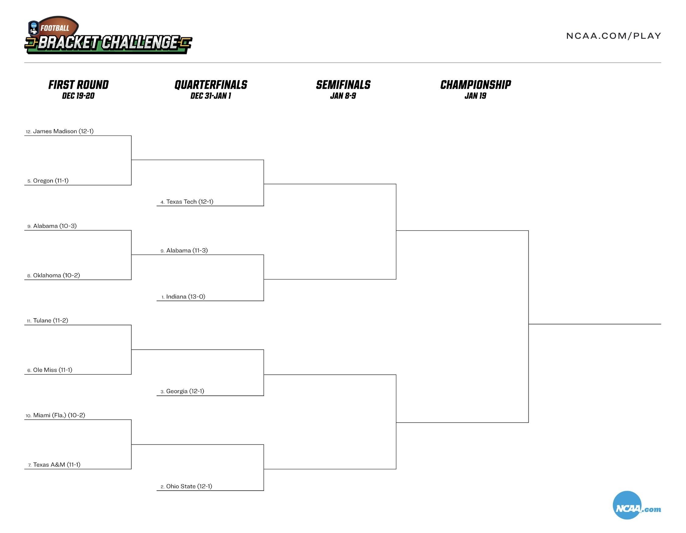The 2025 College Football Playoff bracket