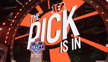 Cincinnati Bengals NFL Draft 2026: Updated draft order before Week 17 vs. Cardinals