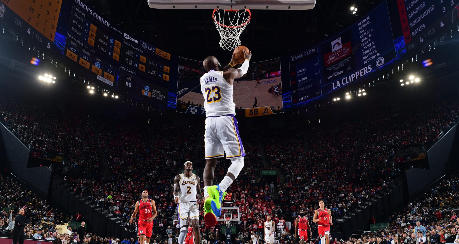 LeBron, Lakers Disappoint NBA Fans in Loss to James Harden, Clippers as Luka Injured