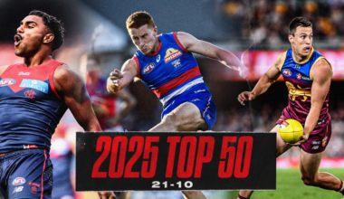 The top 50 AFL players of 2025: 20-11 (Part 4) - AFL News