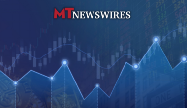 Australia's Business Activity Slows Down in December