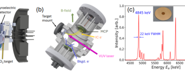 World's Most Precise Nuclear Clock Nears Reality