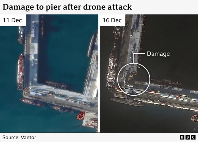 Before and after satellite image both with two submarines next to a pier. In the after image from 16 December there is a large crater in the pier.