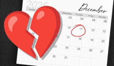 Break-up day: Experts explain why you are most likely to be dumped on December 11