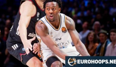 Jerian Grant and McKinley Wright IV selections for EuroLeague Fantasy