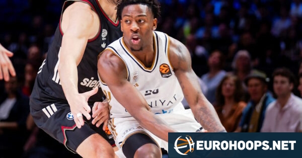Jerian Grant and McKinley Wright IV selections for EuroLeague Fantasy
