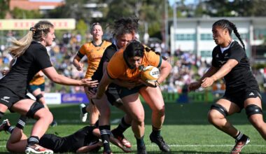 Wallaroos Rugby World Cup stars locked in for 2026 campaign