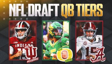 2026 NFL Draft: Fernando Mendoza, Dante Moore Lead Top QB Prospects