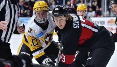 Minor league report: Penguins pounded by Checkers