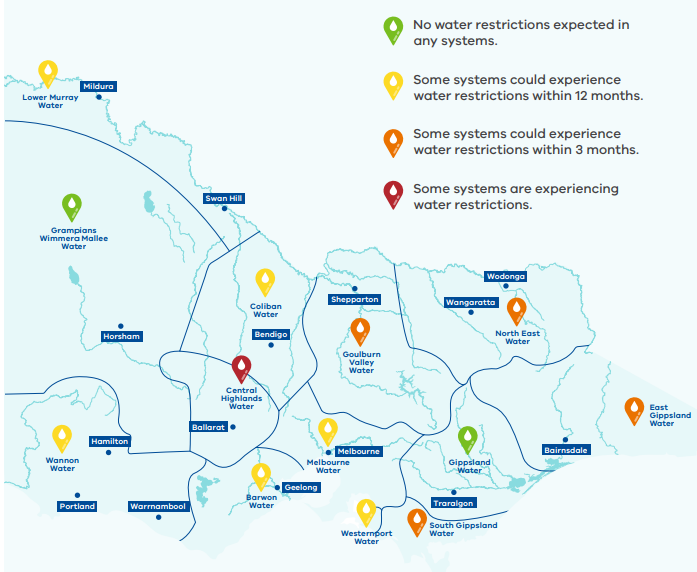 A map showing Victoria broken up into sections with colour codes indicating their likelihood of having water restrictions.