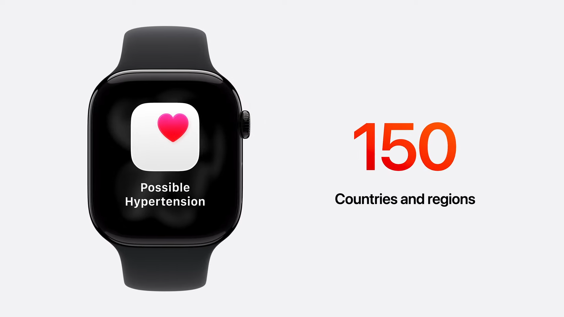 Apple Watch 11 hypertension availability