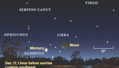 The sky on December 17, 2025, 1 hour before sunrise, looking east