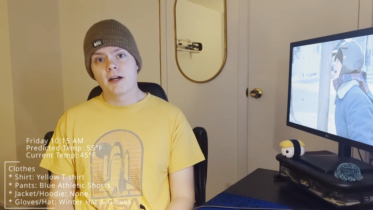 AI Picks Outfits With Abandon