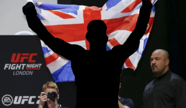 UK MMA Fighters - Pound For Pound Rankings