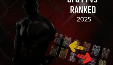 UFC PPVs 2025 - The Ultimate Ranking
