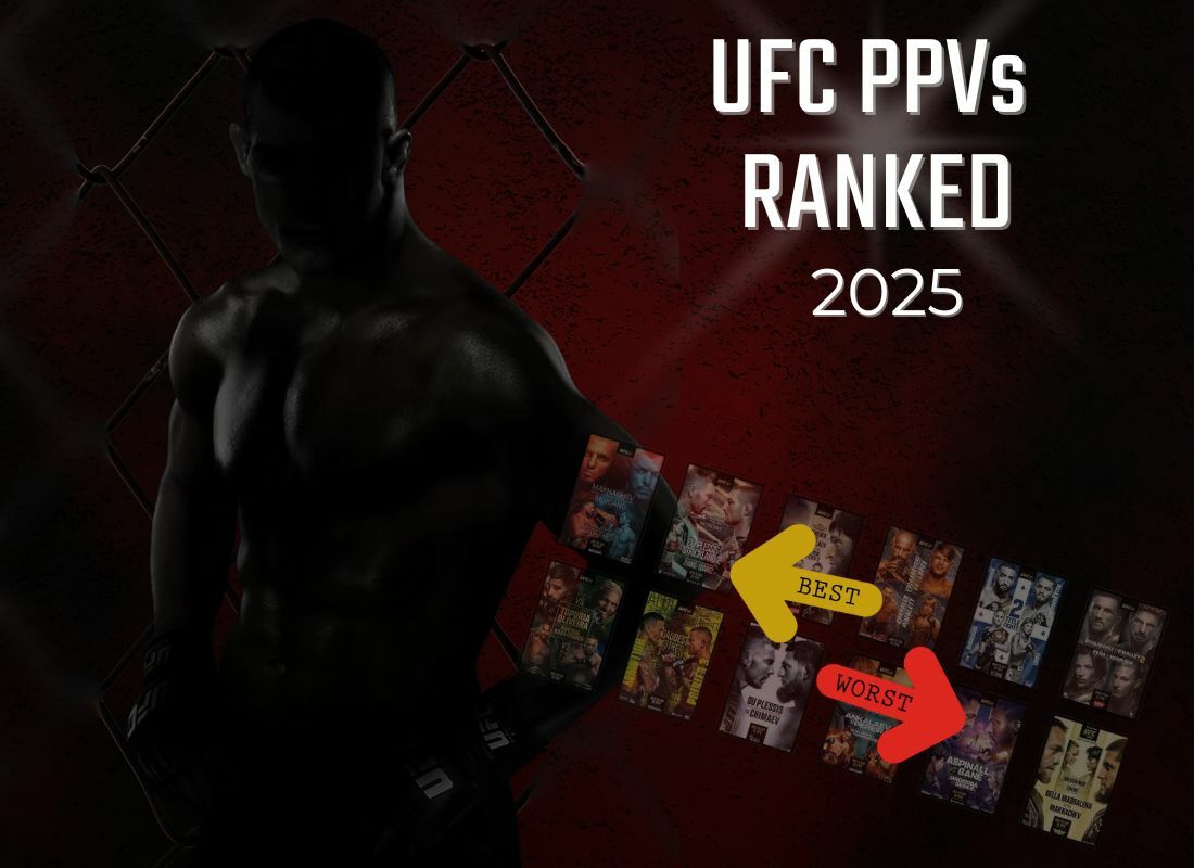 UFC PPVs 2025 - The Ultimate Ranking