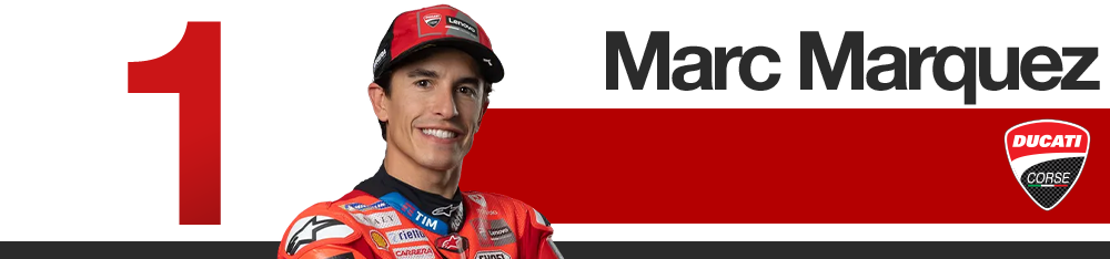 Marc Marquez, Ducati, MotoGP