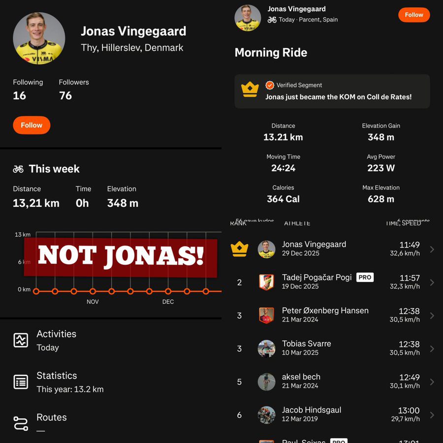 Some Strava dork pulled a lame Jonas Vingegaard prank