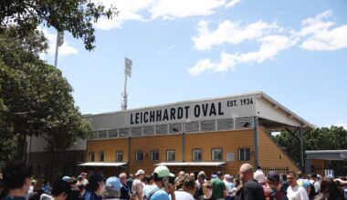 Sydney FC Men's And Women's Matches Postponed