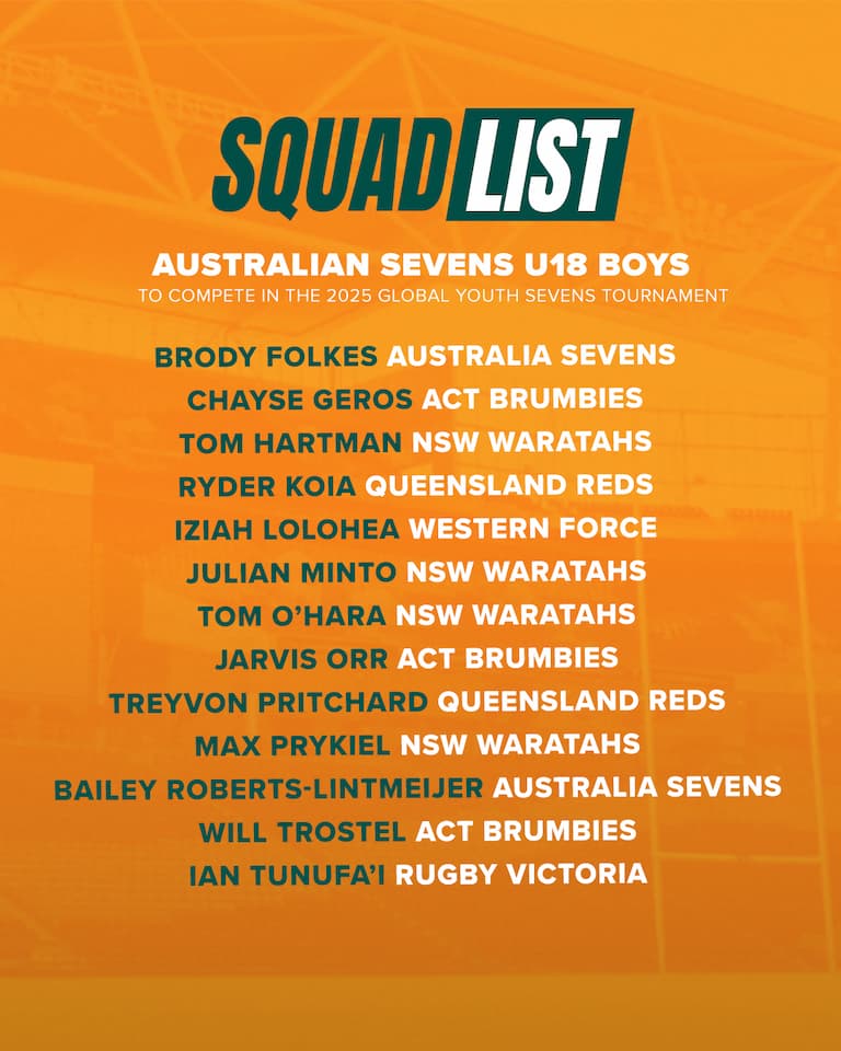 Australia Sevens U18 Boys Squad - 2025 Global Youth Sevens 