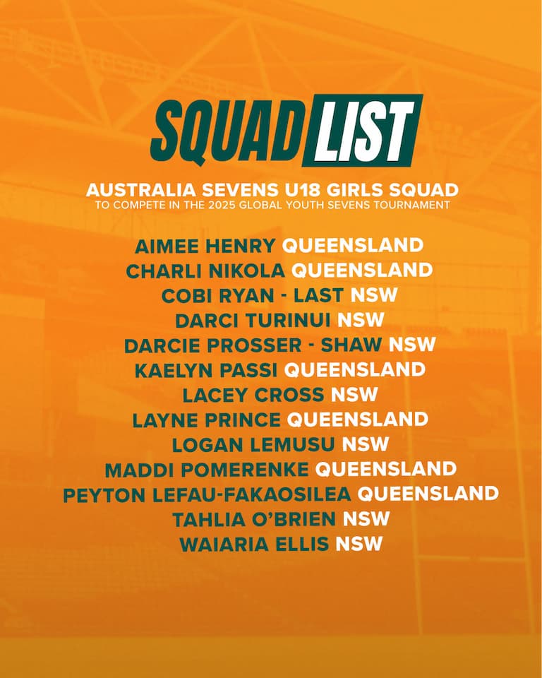 Australia Sevens U18 Girls Squad - 2025 Global Youth Sevens 